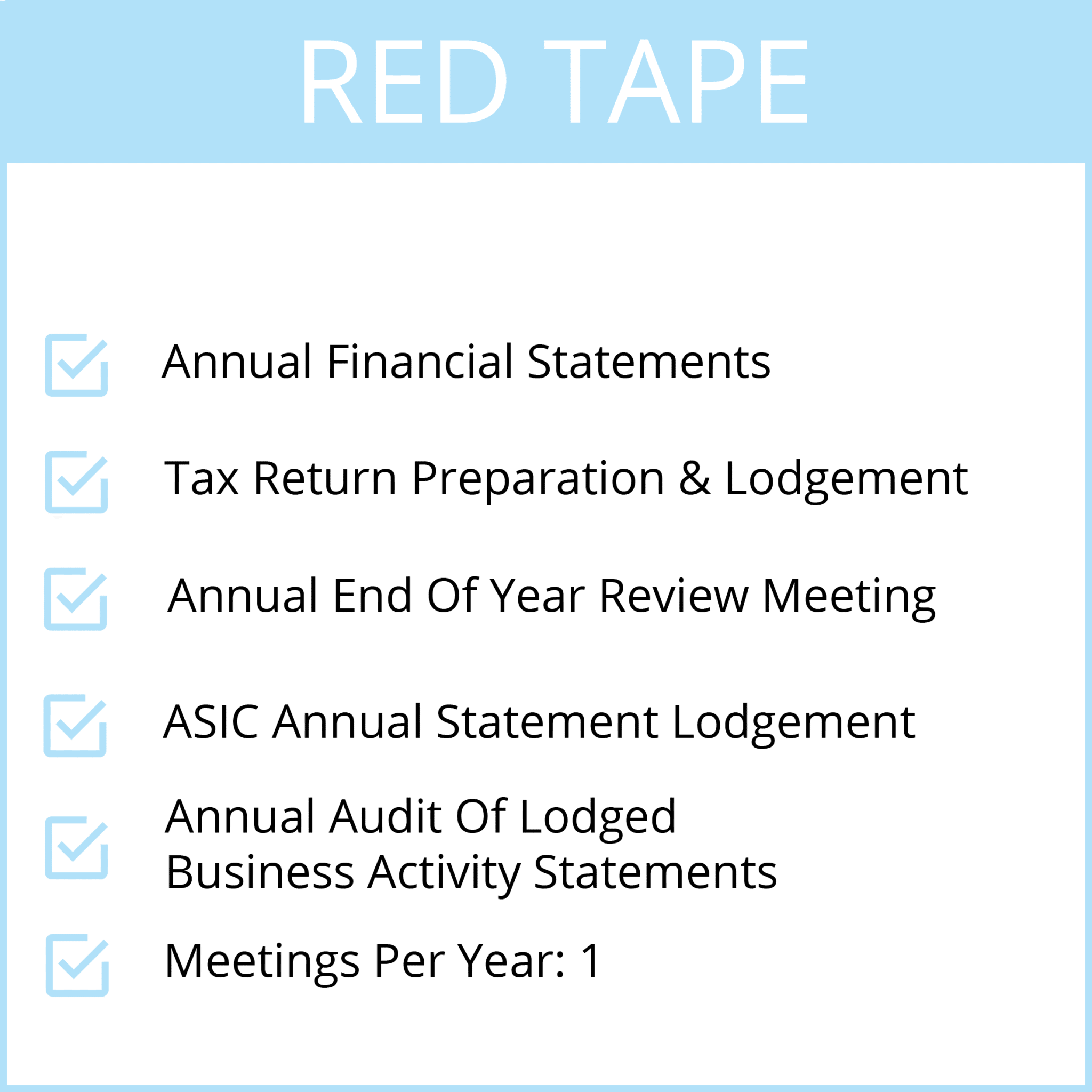 Red Tape package fixed fee accounting inclusions table