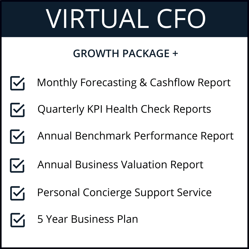 Virtual CFO fixed fee accounting inclusions table